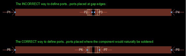 Placing-Ports-Correctly-In-Advanced-Design-System-ADS-RF-Simulator