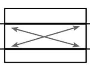 bi directional rf coupler image