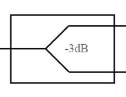 16-Way RF Splitters - Surface Mount