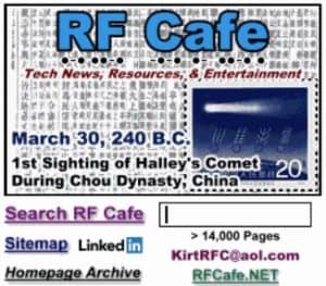 RF-Cafe-Icon
